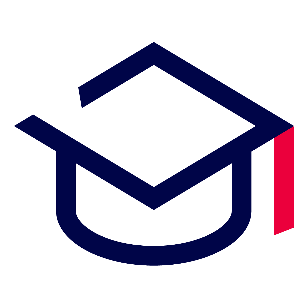Studienziele
