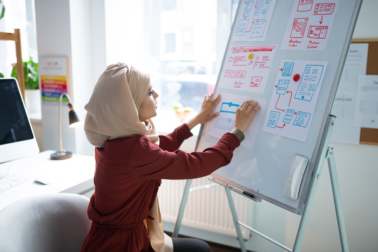 Person mit Kopftuch arbeitet an einem Whiteboard und ordnet farbige Notizen und Skizzen – Szene aus einem Lern- oder Arbeitskontext.