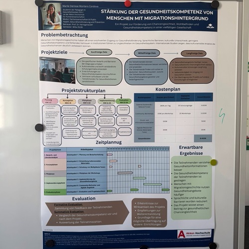 Posterpräsentation mit verschiedenen Projektinhalten im Studiengang Pädagogik im Gesundheitswesen