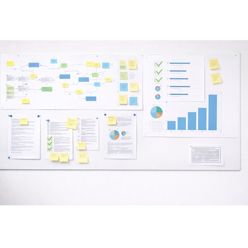 Whiteboard mit Prozessdiagrammen, Checklisten und Auswertungen im Qualitätsmanagement