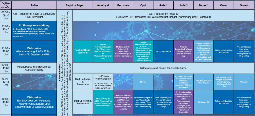 Programmübersicht des Pflegeexzellenzkongresses 2026 mit verschiedenen Fachvorträgen, Panels und Workshops zu Themen der Pflege- und Gesundheitsversorgung. Die Veranstaltung bringt Expert*innen aus Wissenschaft, Praxis und Bildung zusammen.